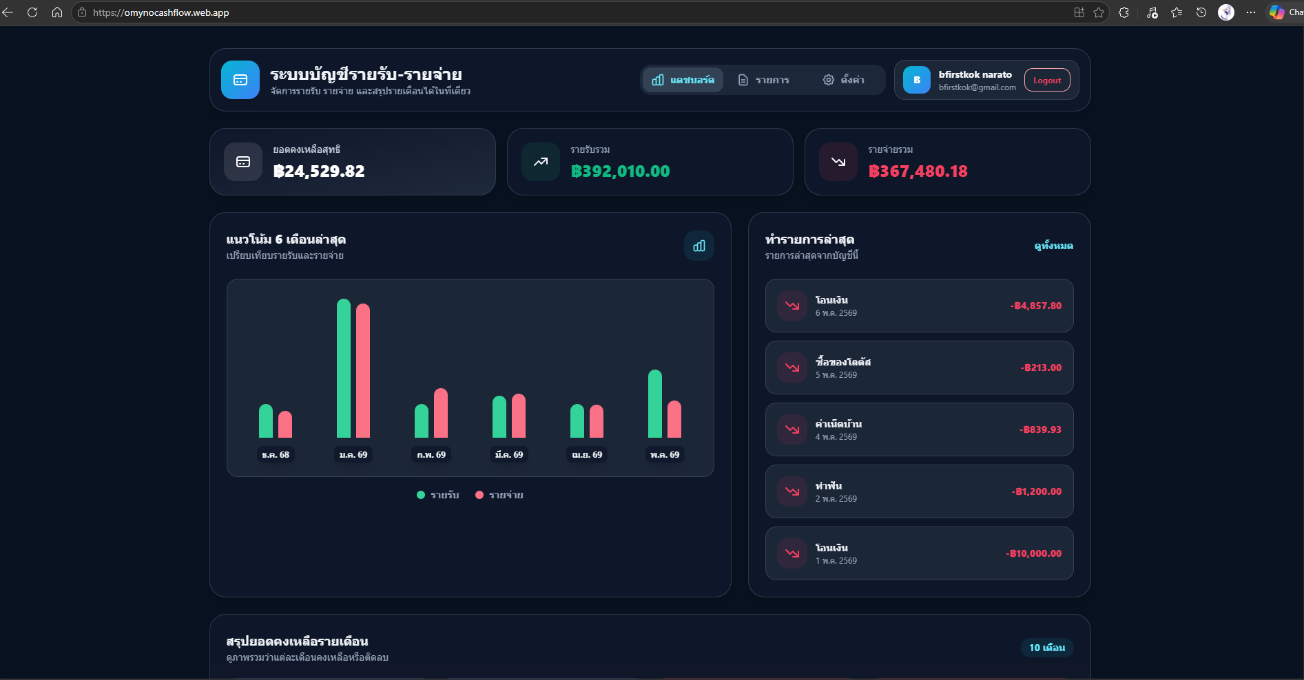 OmyNo Cash Flow web app preview